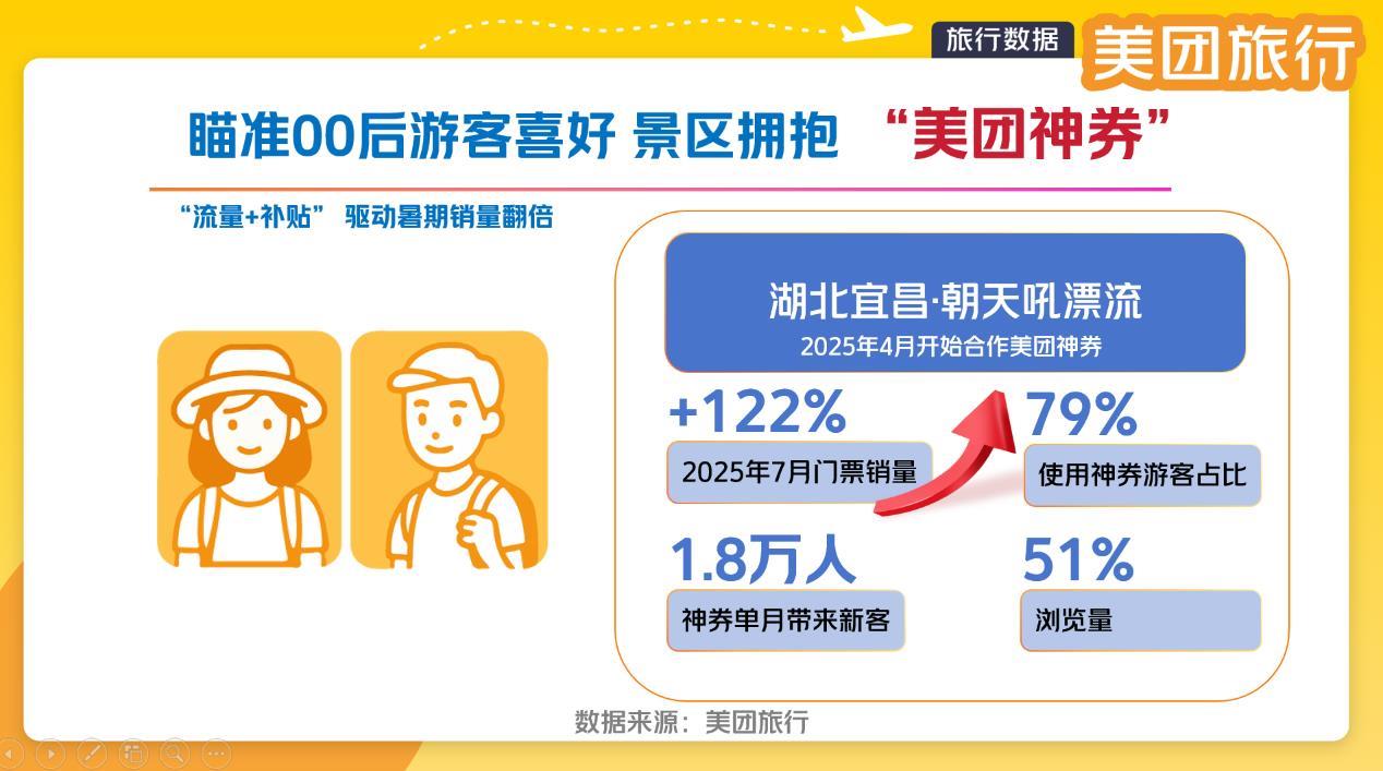 美团神券.png 美团神券.png