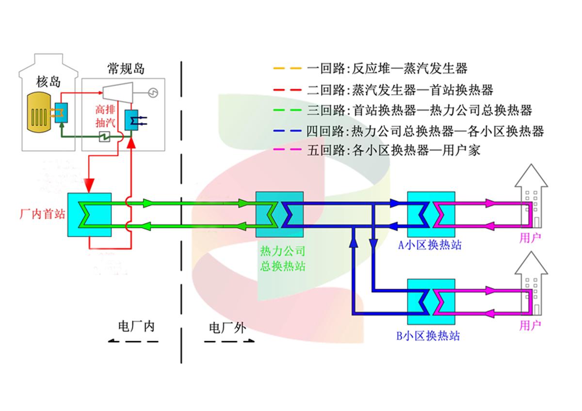 现代电子设备中的散热解决方案——微热管散热器