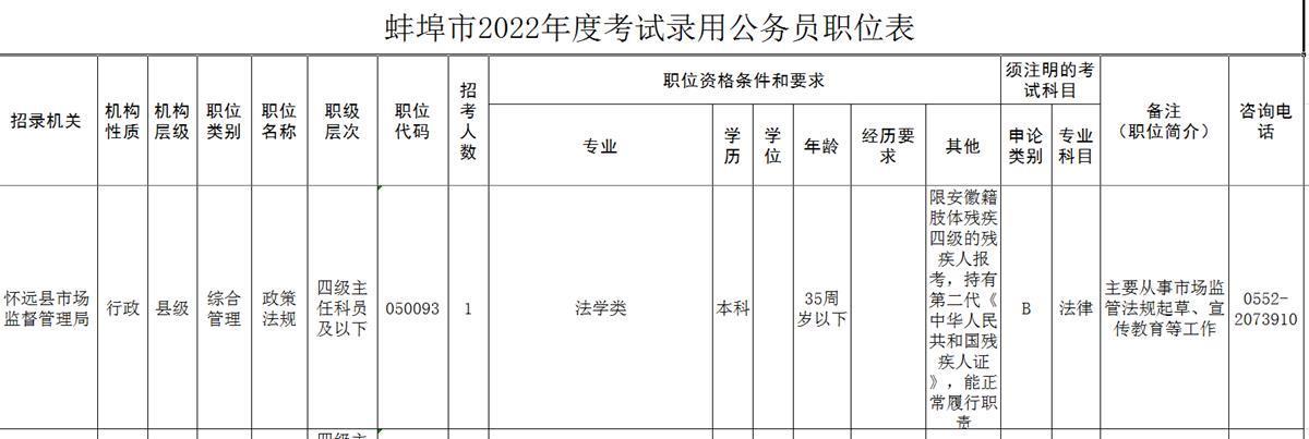 蚌埠最新招聘信息：把握机遇迎接挑战