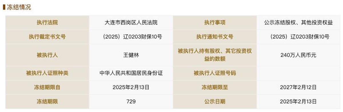 王健林再被冻结1200万股权，开年已连卖5座万达广场，万达电影此前也已易主