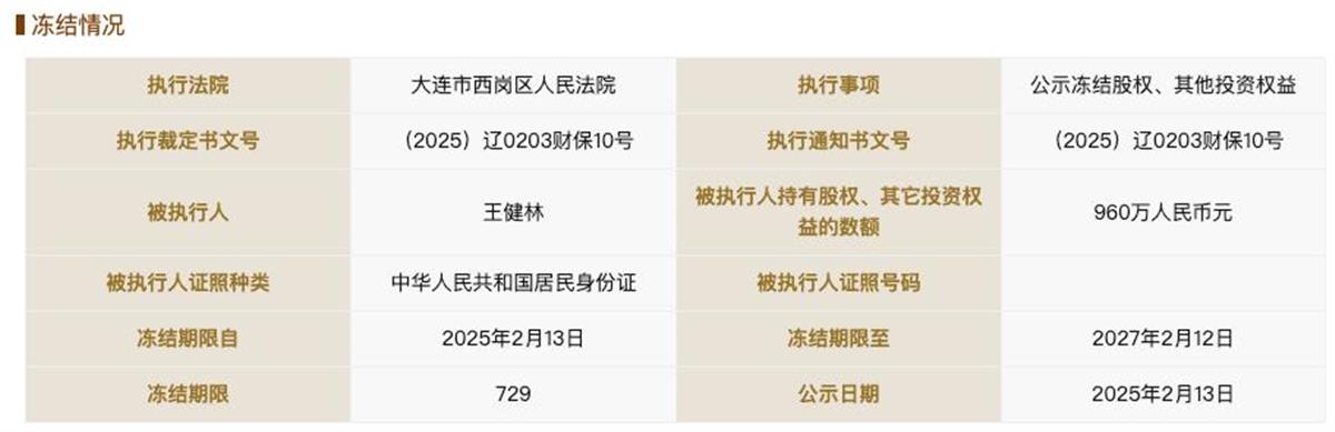 王健林再被冻结1200万股权，开年已连卖5座万达广场，万达电影此前也已易主