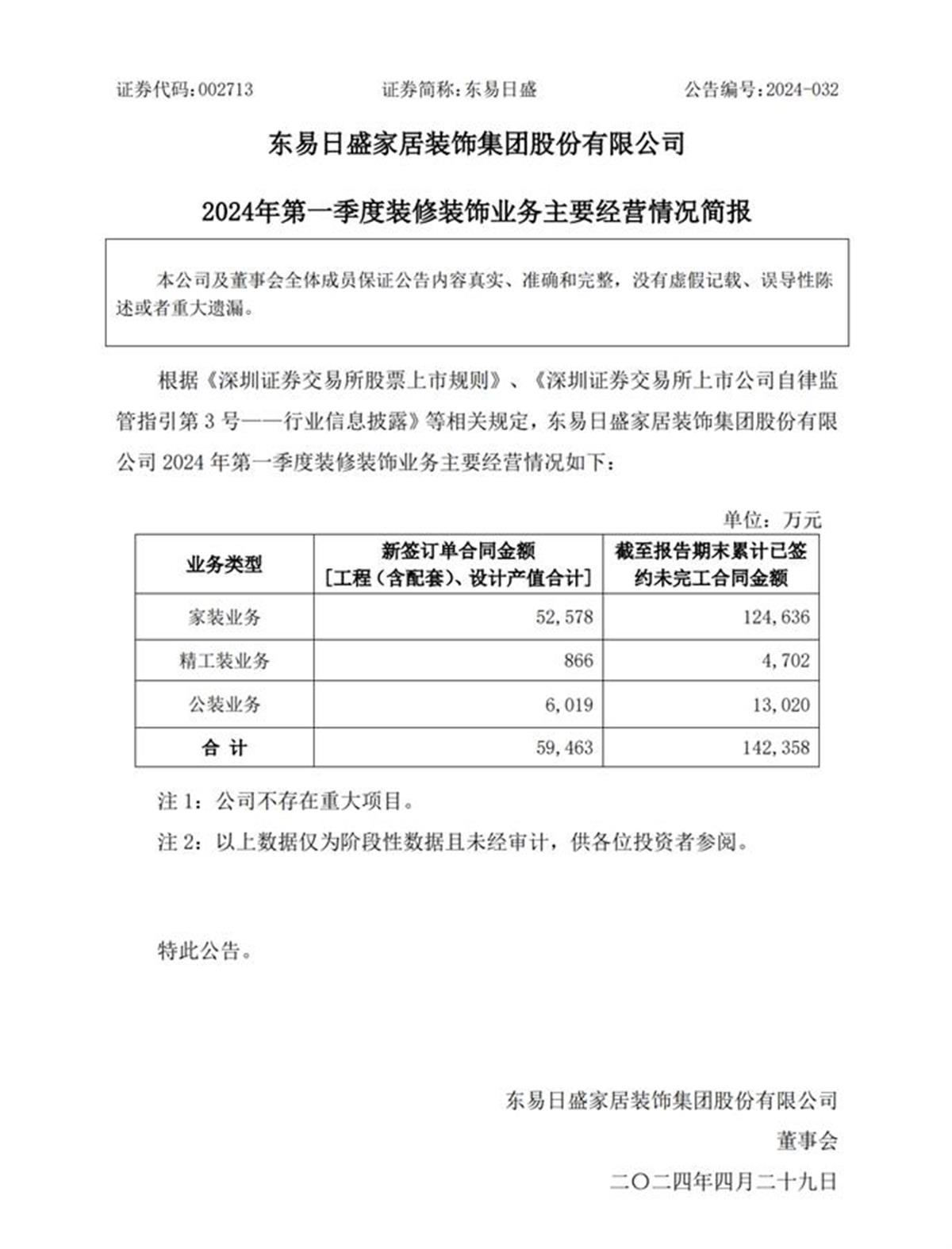 吉祥坊官网“家装第一股”东易日盛武汉门店跑路？公司称房租到期系搬迁有业主上门询问装修停滞问题(图6)