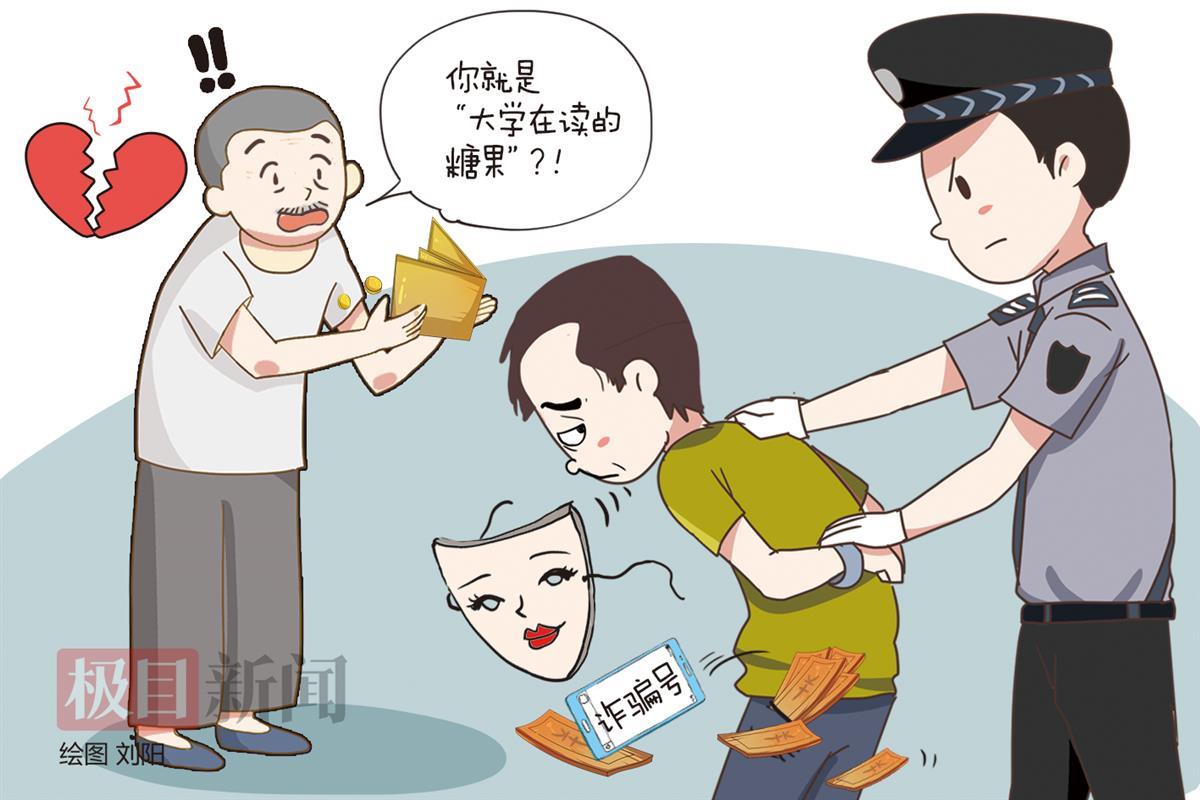 中年男子冒充女生和七旬大爷“网恋”既“骗感情”又骗钱终被判刑.jpg 中年男子冒充女生和七旬大爷“网恋”既“骗感情”又骗钱终被判刑.jpg