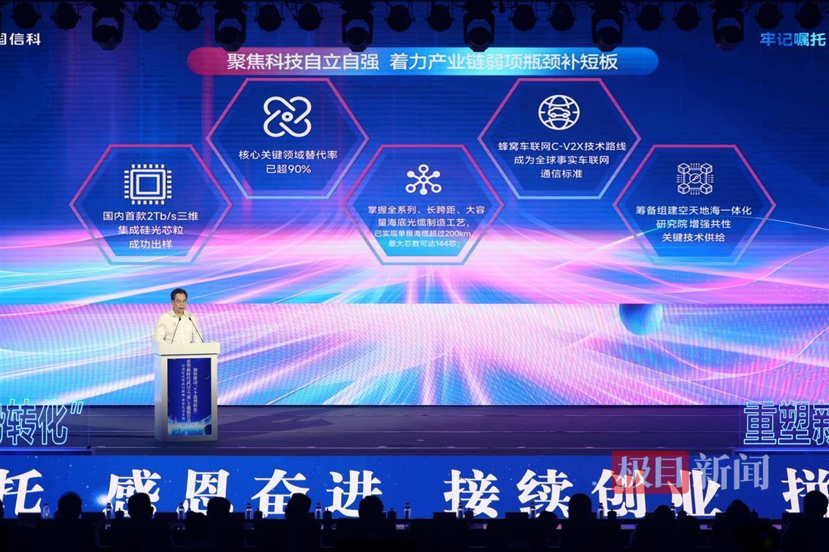 中国信科.jpg 中国信科.jpg