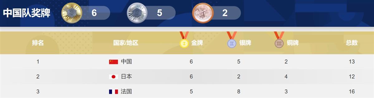 微信截图_20240730214503.png 微信截图_20240730214503.png