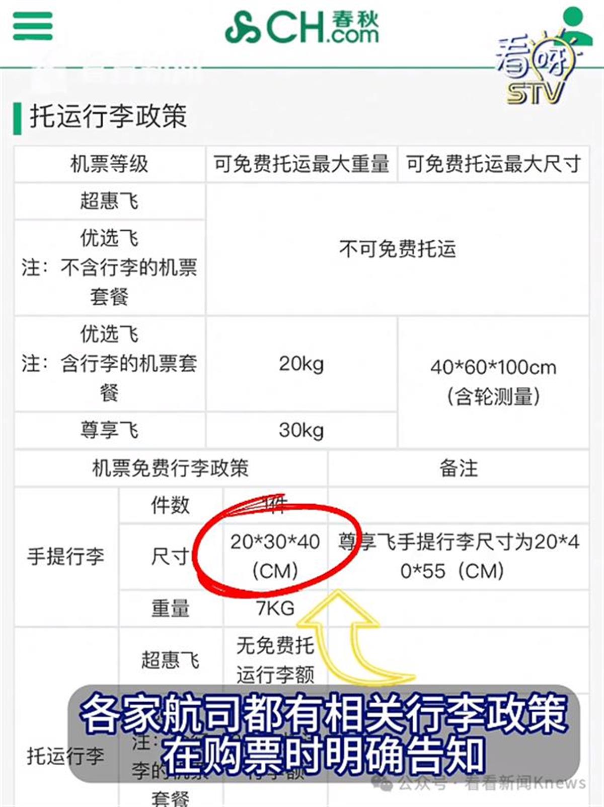 Ａ行李箱超规2厘米加收700元１.png