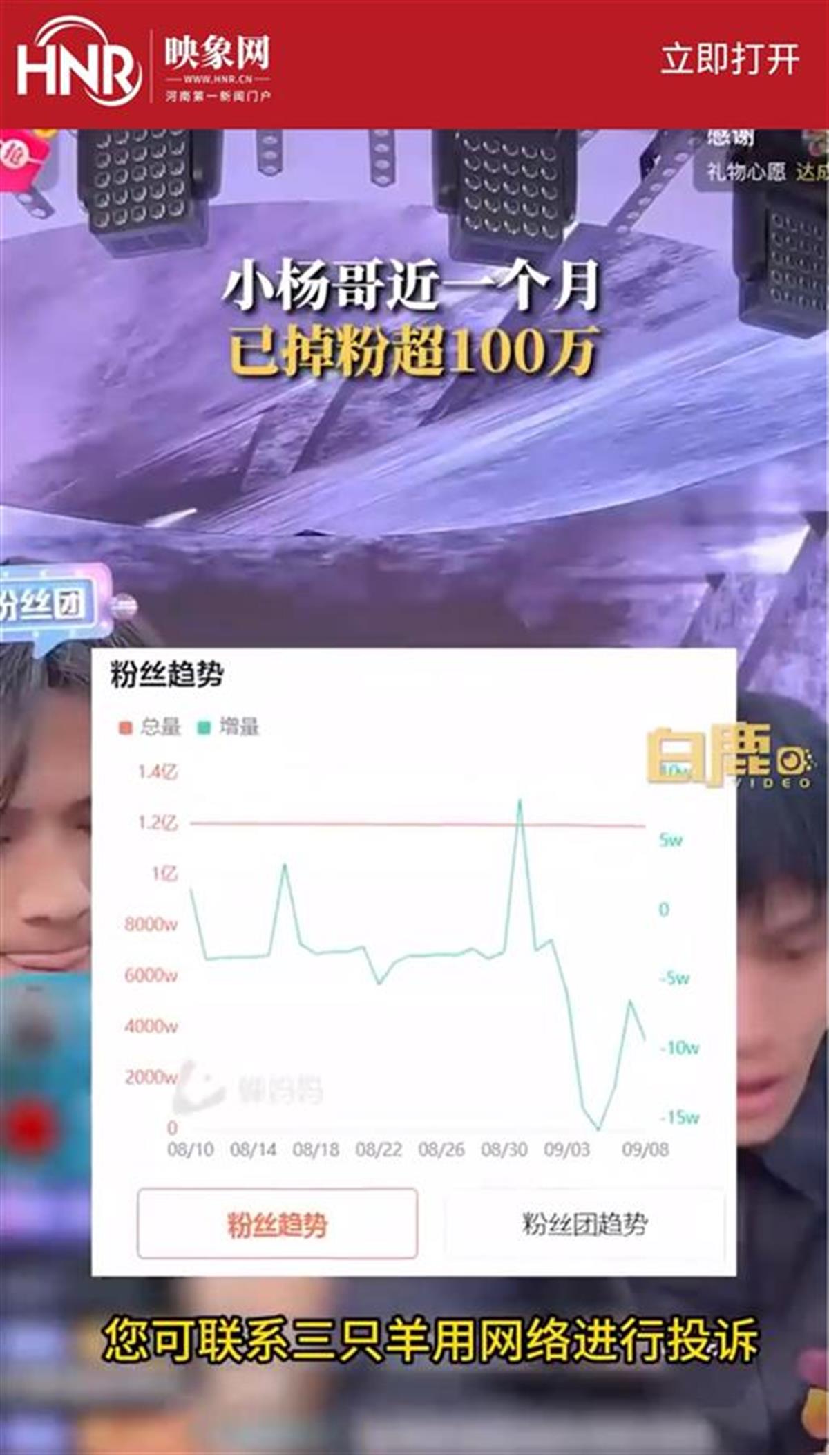 疯狂小杨哥一个月掉粉超百万，媒体：他欠大家一个说法