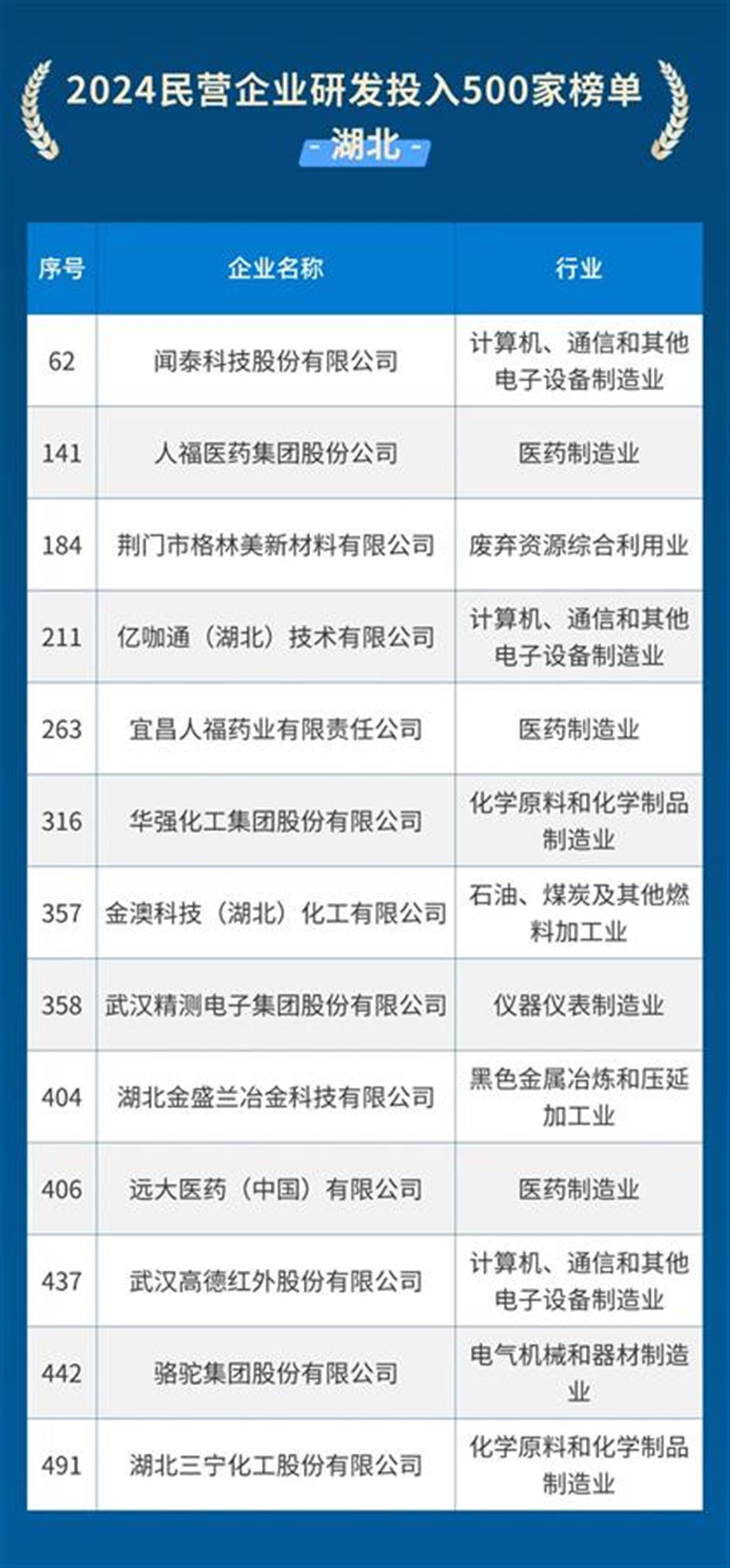 1c9d9745f1e4dbfdb0cc5dba21ba66d8_pub_cb202409231951058477607vat.png 1c9d9745f1e4dbfdb0cc5dba21ba66d8_pub_cb202409231951058477607vat.png