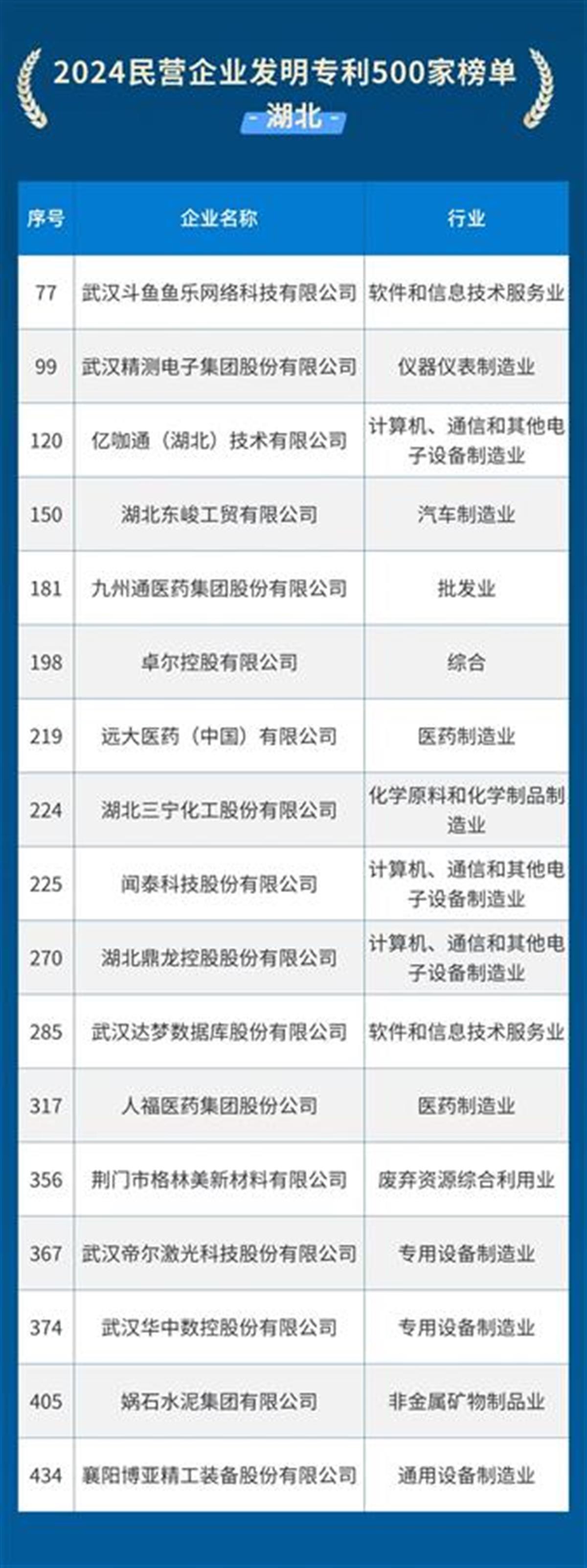 c030d71933d43e6be81313066299a97c_pub_cb202409231951091451274ubk.png c030d71933d43e6be81313066299a97c_pub_cb202409231951091451274ubk.png