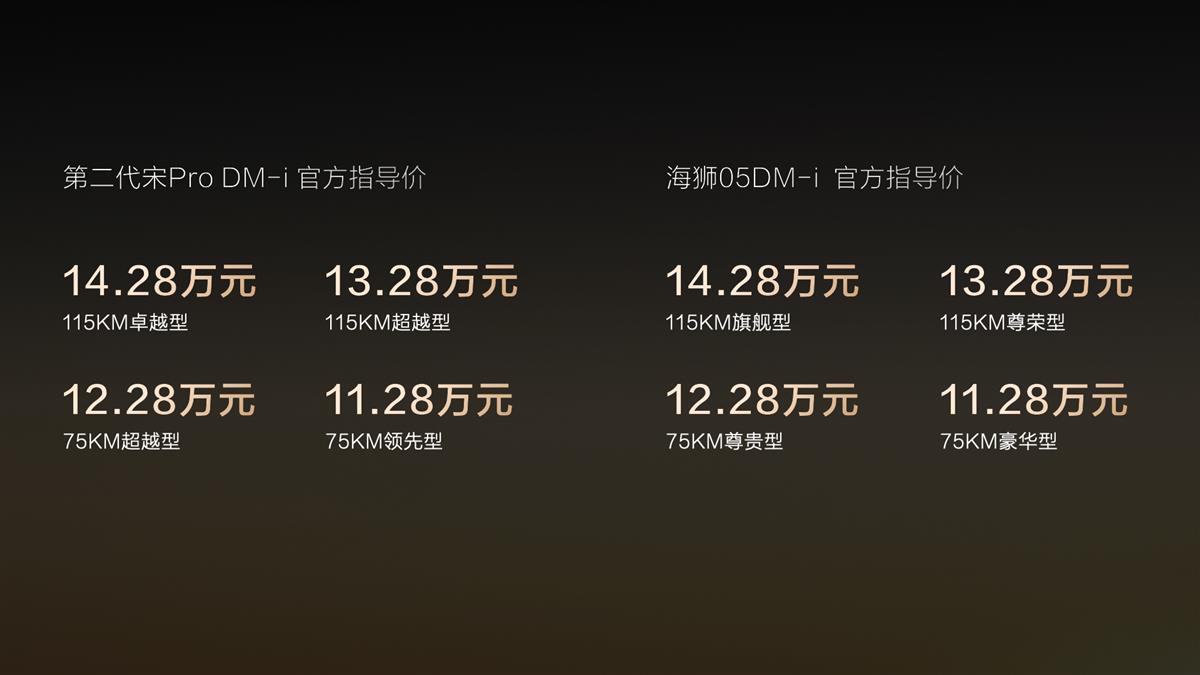 4.车型价格.jpeg