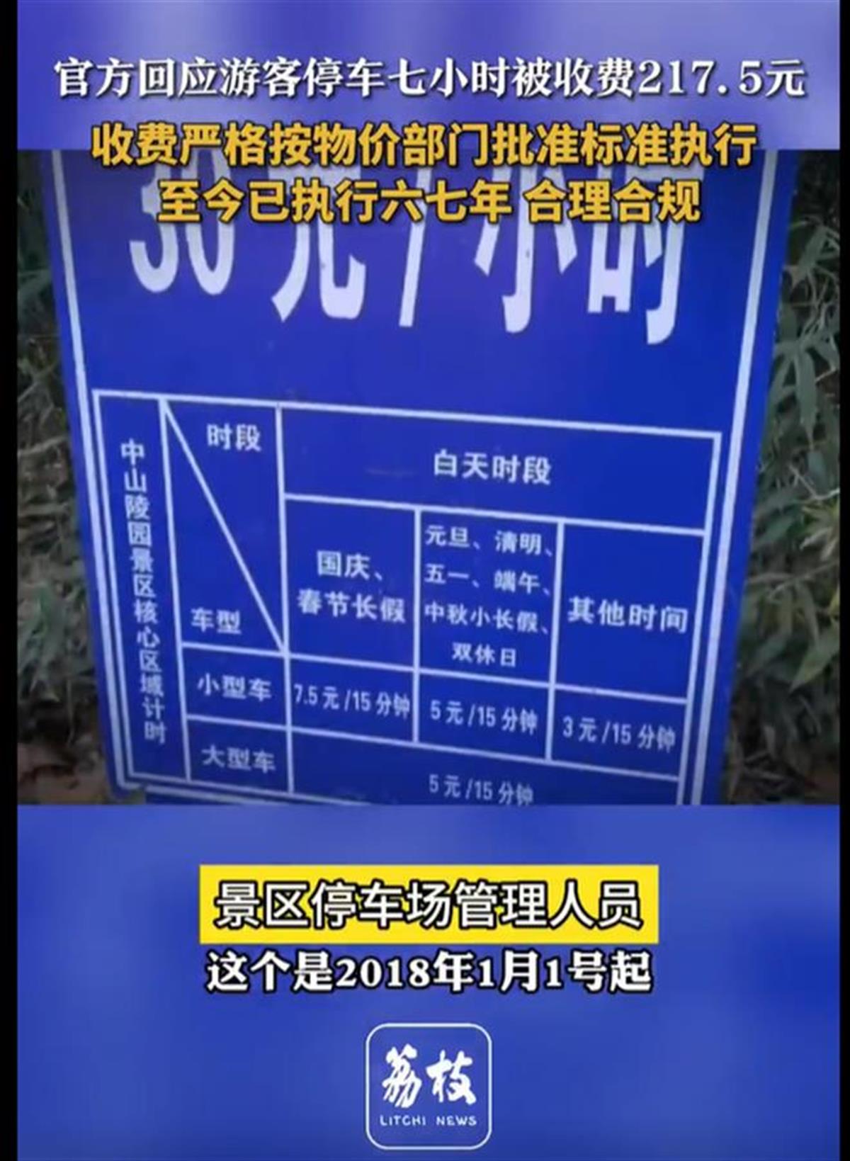 停车7小时被收费217.5元1.png