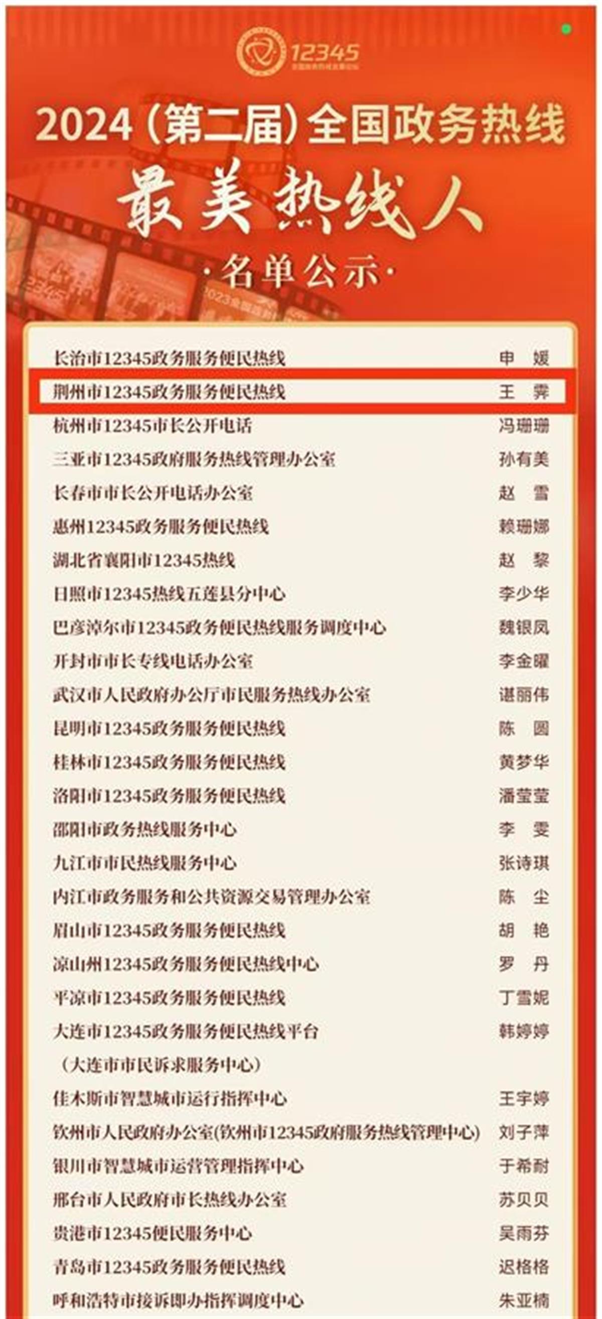 2024（第二届）全国政务热线“最美热线人”名单公示.jpg