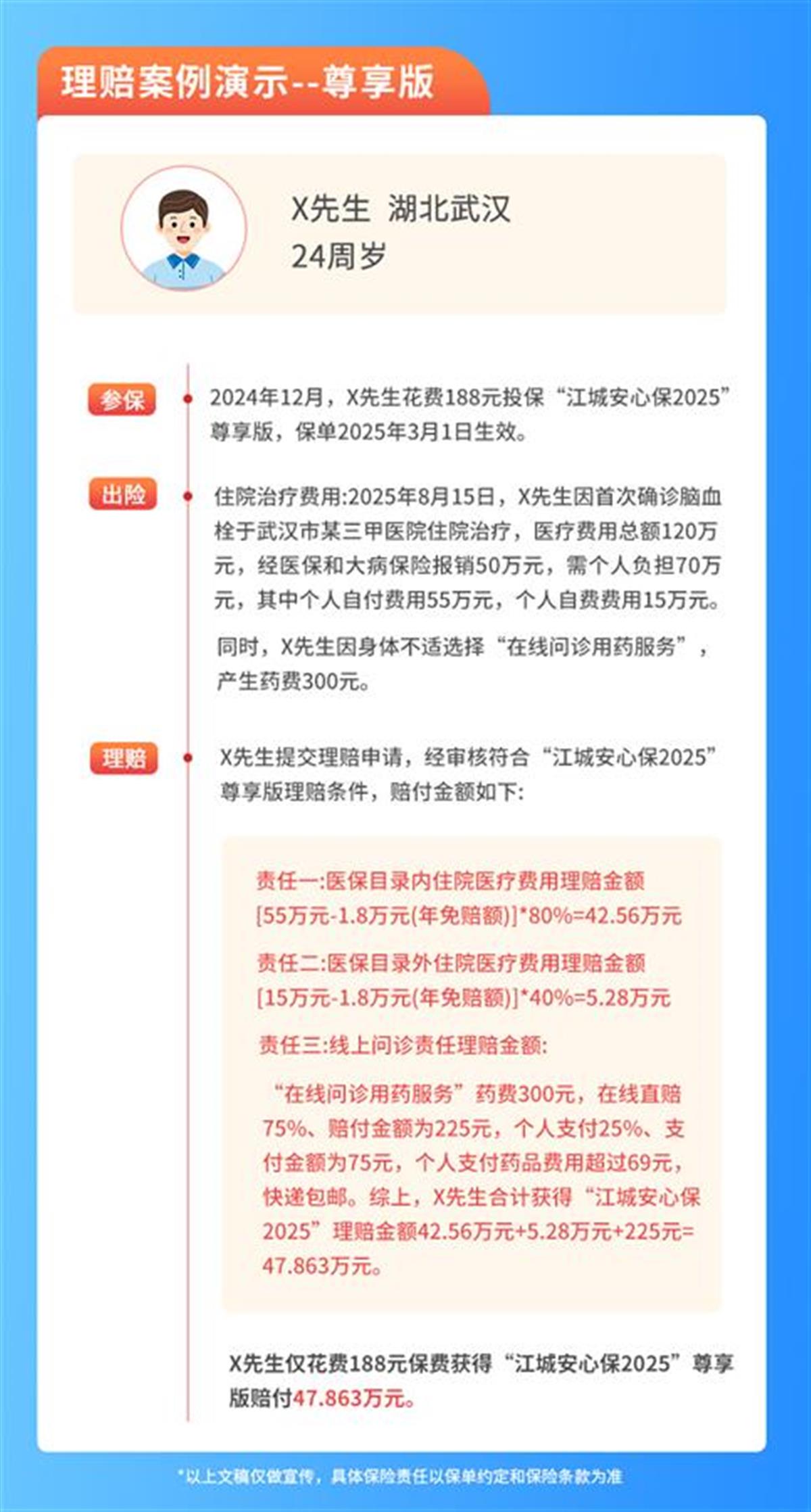 尊享版案例.jpg
