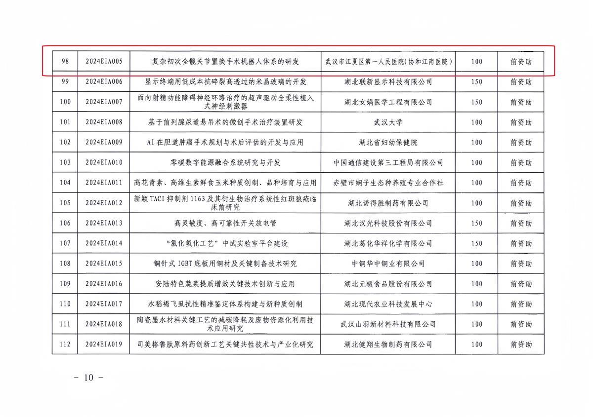 武汉市江夏区首个“手术机器人研发”项目获省科技厅立项