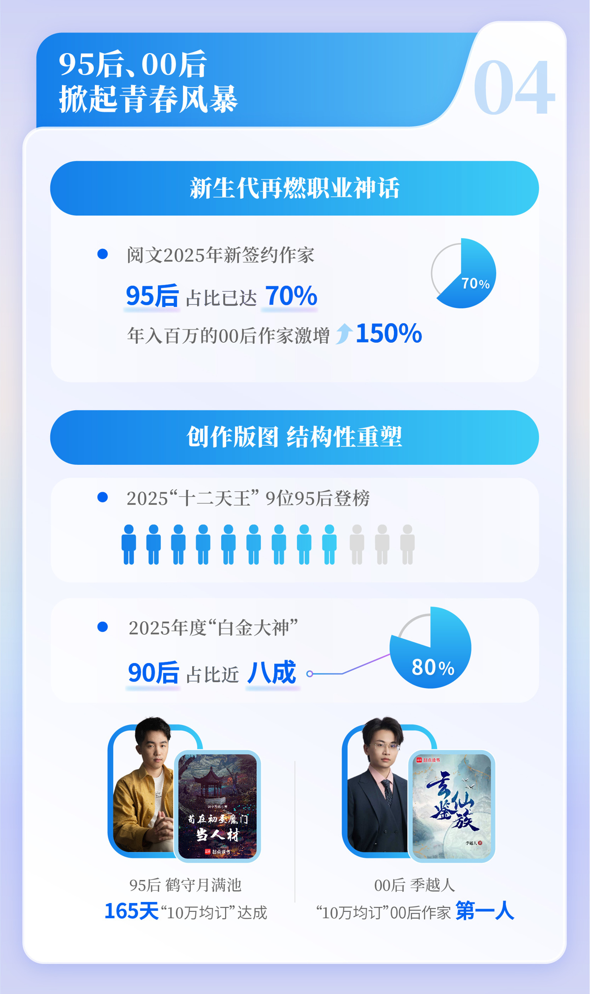 社科院报告长图_切图-05.jpg 社科院报告长图_切图-05.jpg
