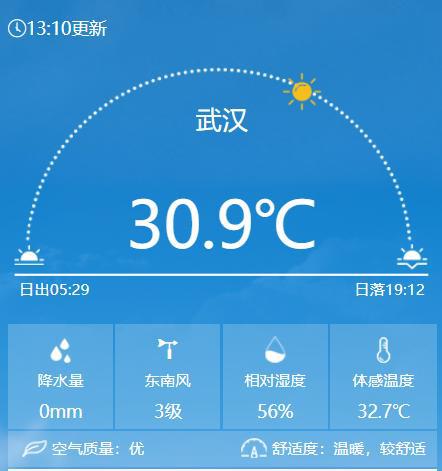 今日午间，武汉30.9℃，闷热.png