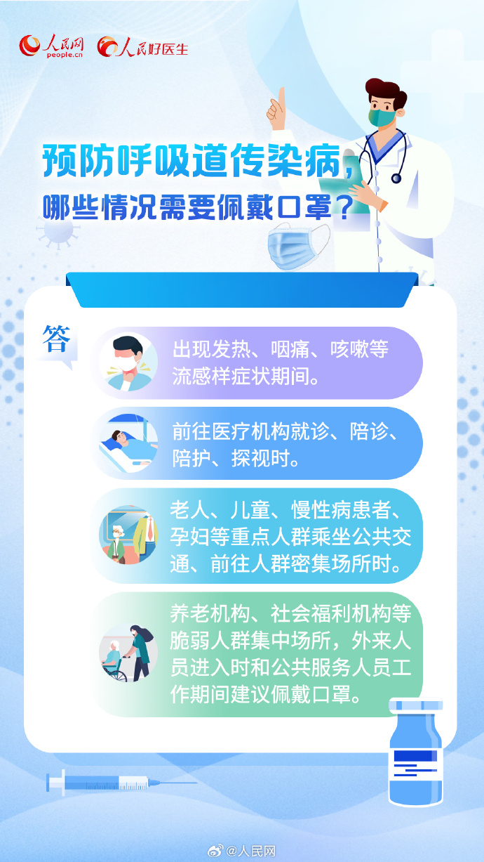 小孩大人轮番中招儿呼吸道传染病个人健康手册快收好