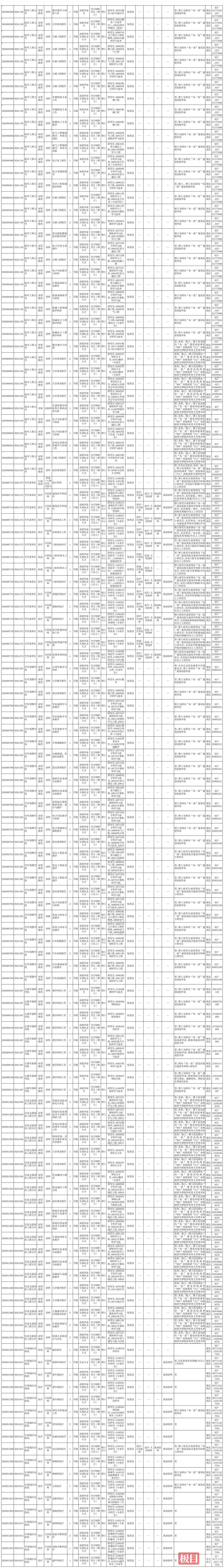 湖北武汉_Sheet1.png