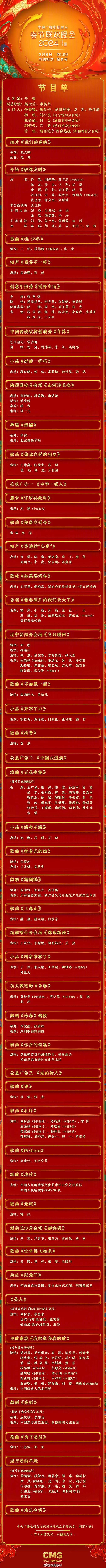 附2024年央視春節聯歡晚會節目單:7日晚,兩人曾在河南春晚首度合體以