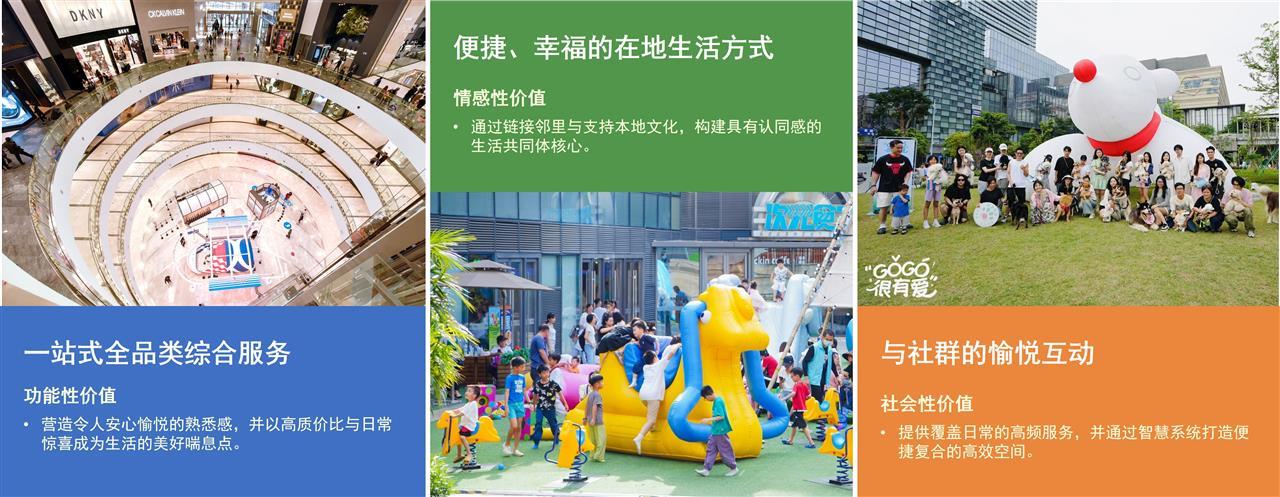 凯德壹中心融合三大消费体验场景.jpg