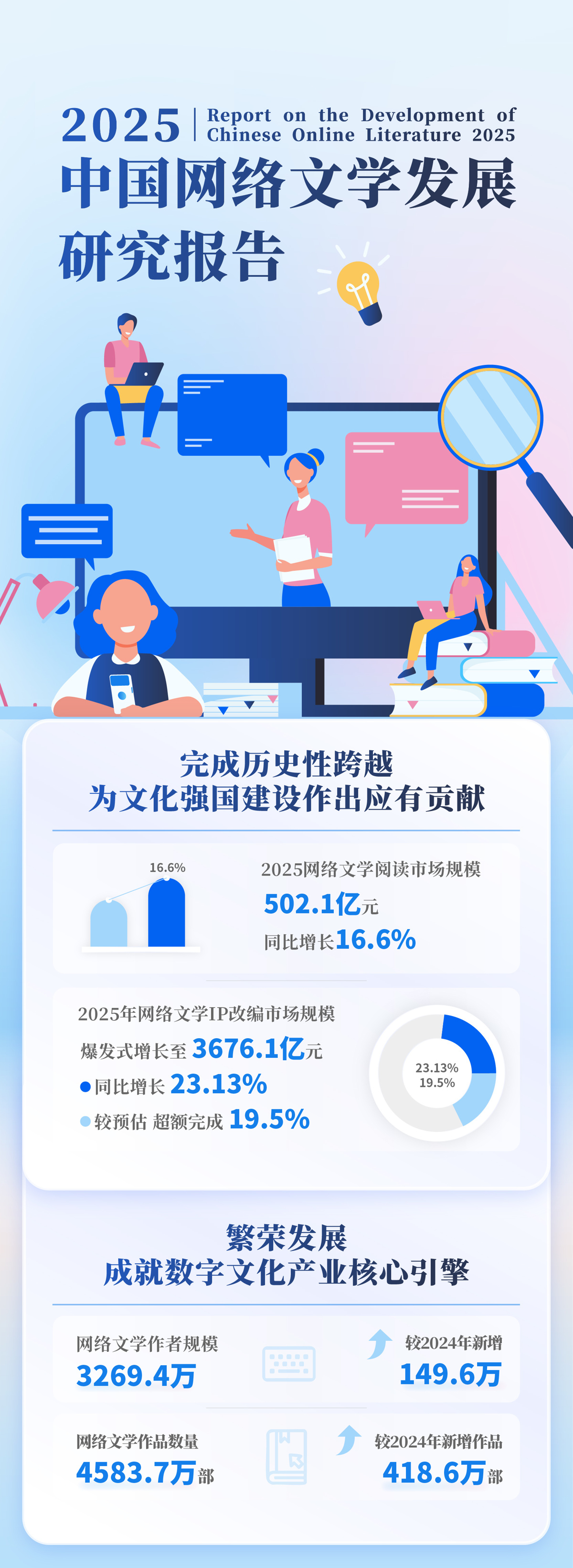 社科院报告长图_切图-01.jpg 社科院报告长图_切图-01.jpg