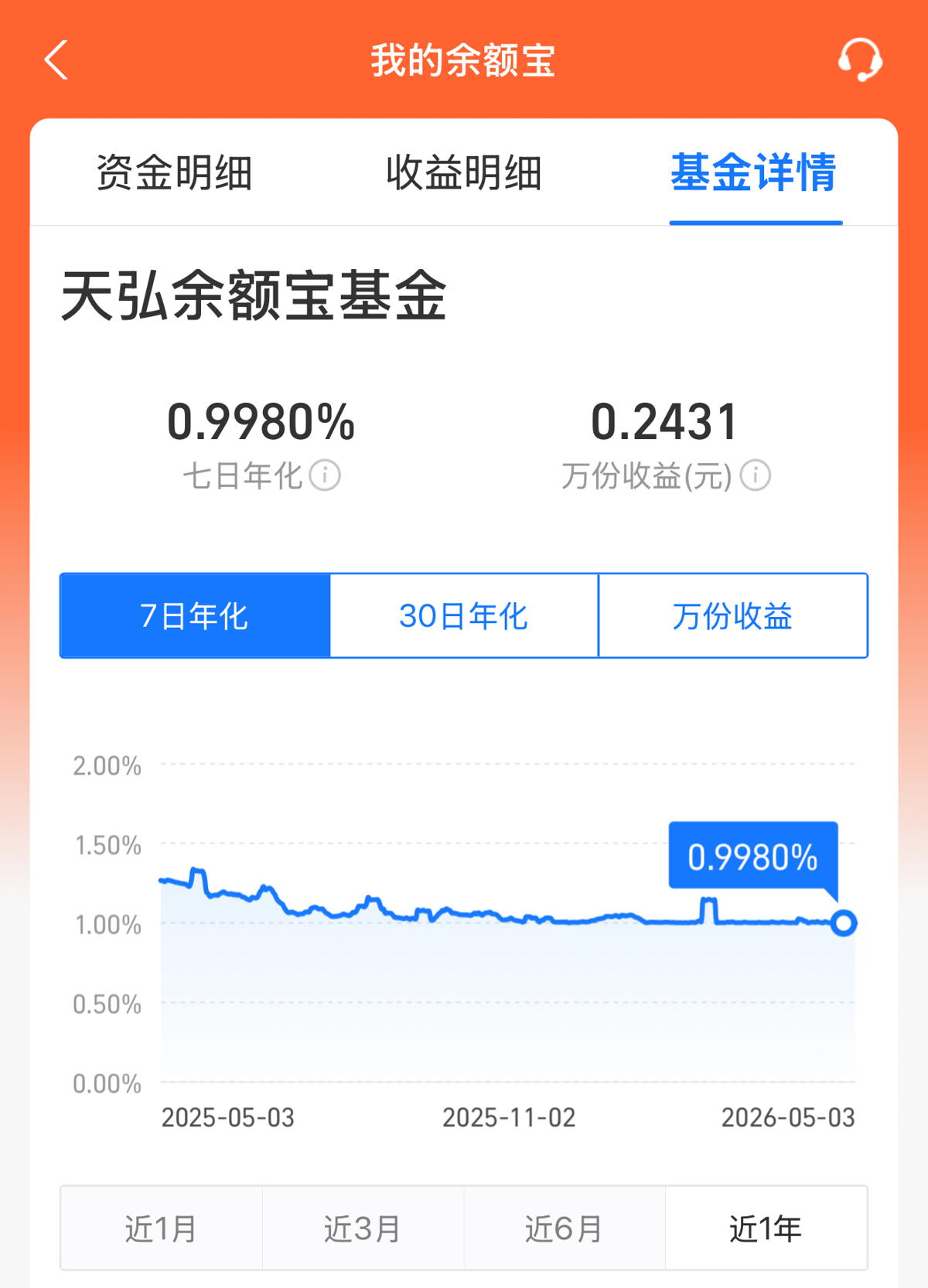 d43d4254d3dfb7a8a776e0b5ebf84b69.png