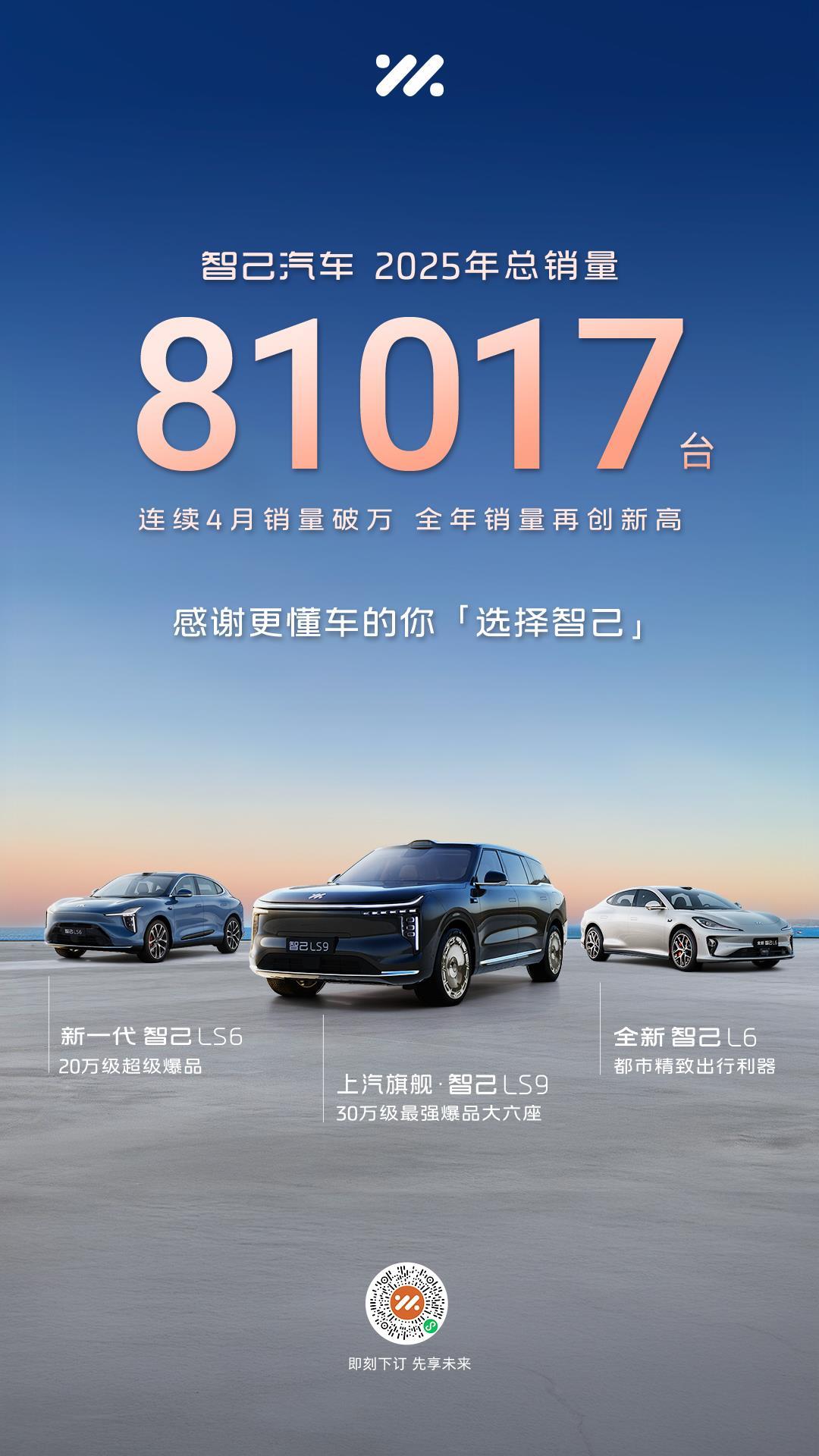 1、智己汽车2025全年销售81,017台，创历史新高.jpg