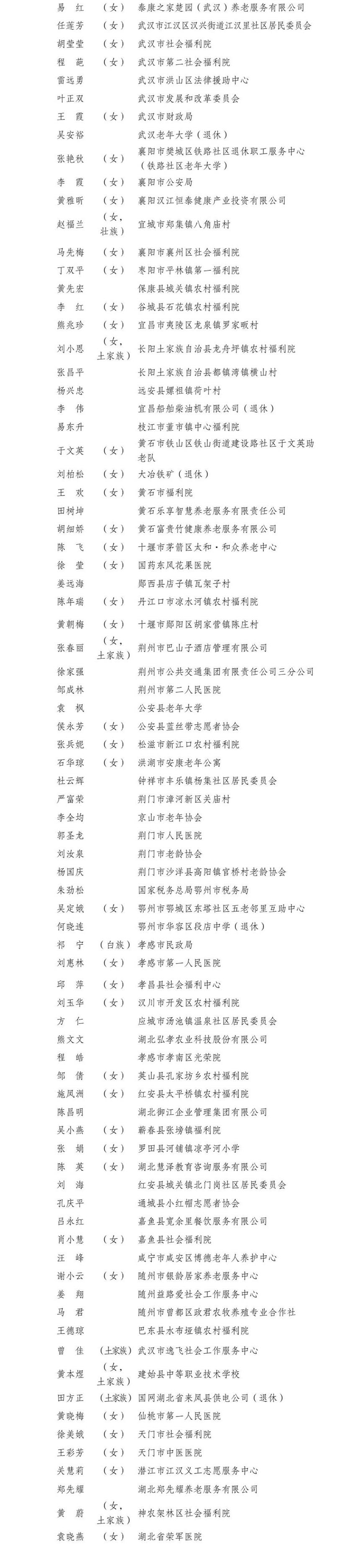 敬老爱老助老模范.jpg 敬老爱老助老模范.jpg