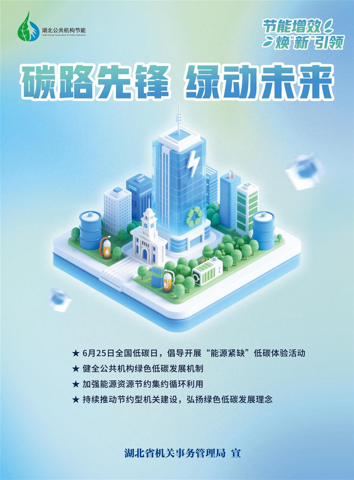 6.【印刷海报】碳路先锋 绿动未来.png 6.【印刷海报】碳路先锋 绿动未来.png