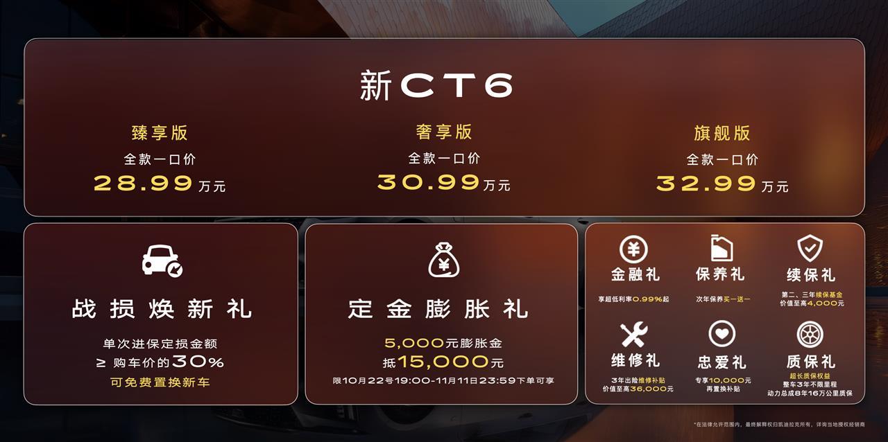 配图10:凯迪拉克新CT6全款一口价28.99万起.png 配图10:凯迪拉克新CT6全款一口价28.99万起.png