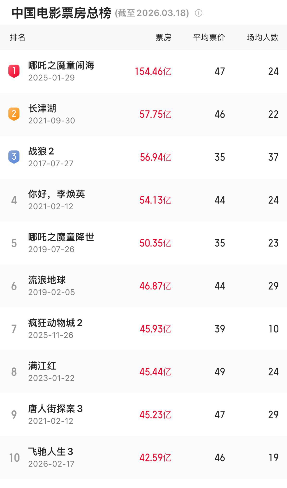 b2830be6ddf4ae97a8c29c1ae37241e4.jpg b2830be6ddf4ae97a8c29c1ae37241e4.jpg