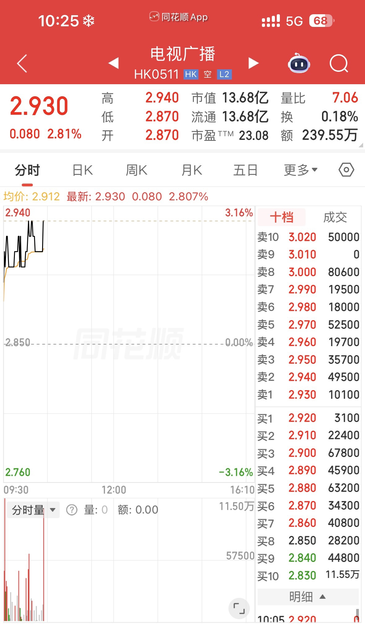 4c3c80117d596e916665f2b31facc2d0.png 4c3c80117d596e916665f2b31facc2d0.png