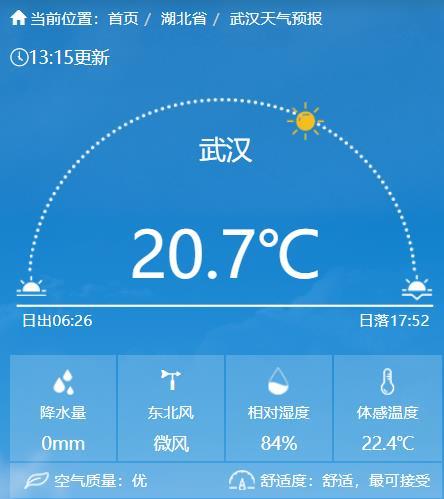 1、武汉13时20.7℃.png