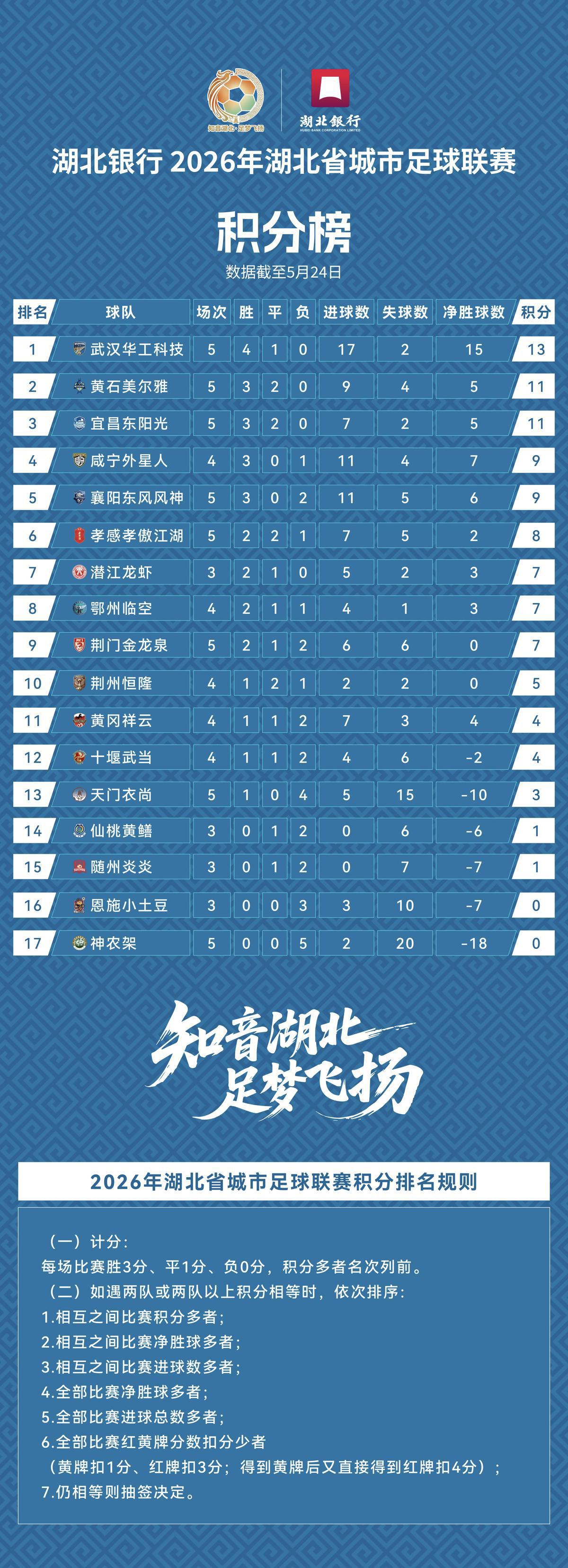 image_1780207418530.png