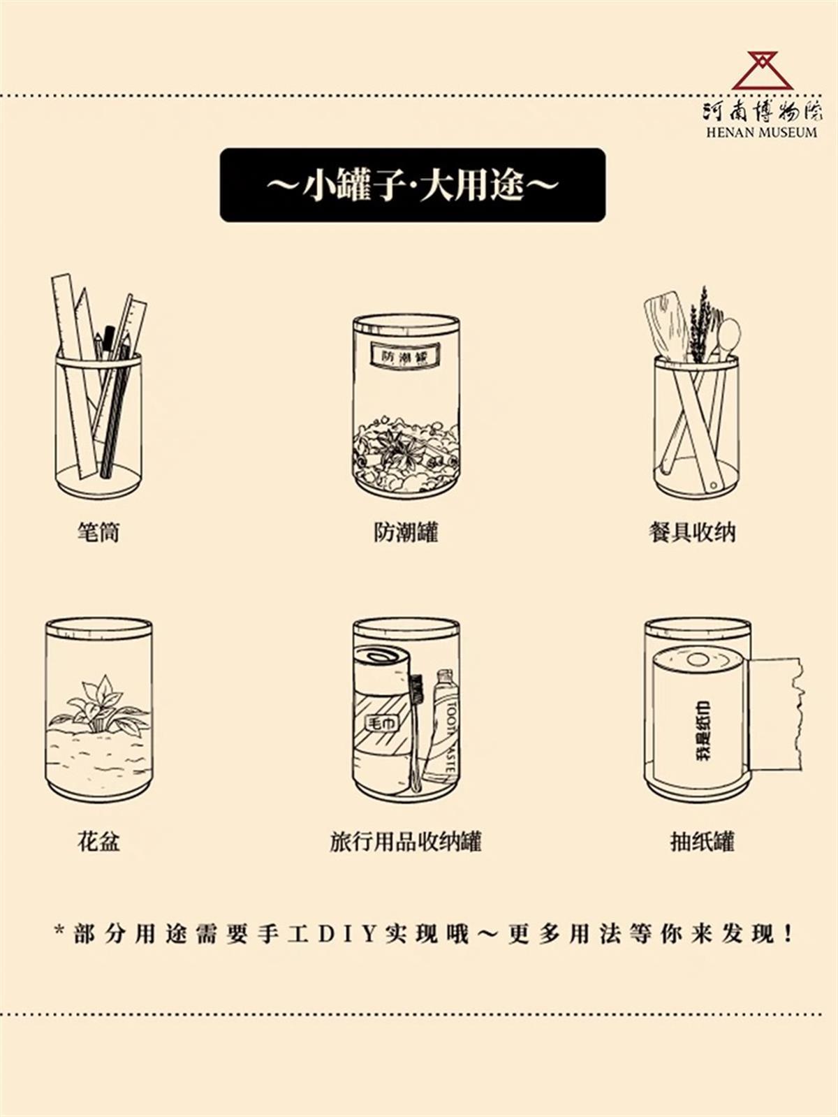 除了赏文物到博物馆别忘了买买买