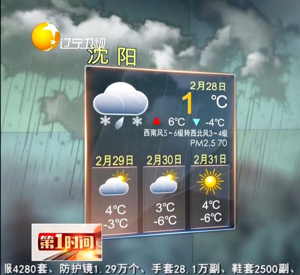 天气预报出现2月31日两年前的视频