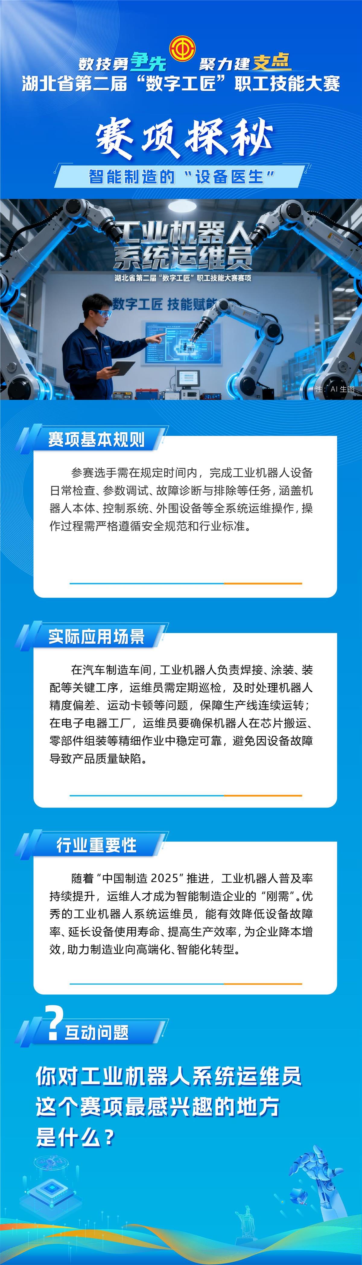 数字工匠五大赛项介绍 (1).jpg