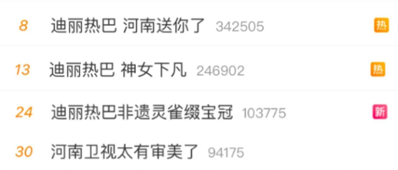 《天女散花》凭借“美”刷屏热搜后，总导演透露：热巴被威亚“吊”了整整一天