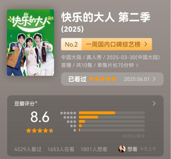 豆瓣8.6！沈月和朋友们顺利成为“一个快乐的大人”