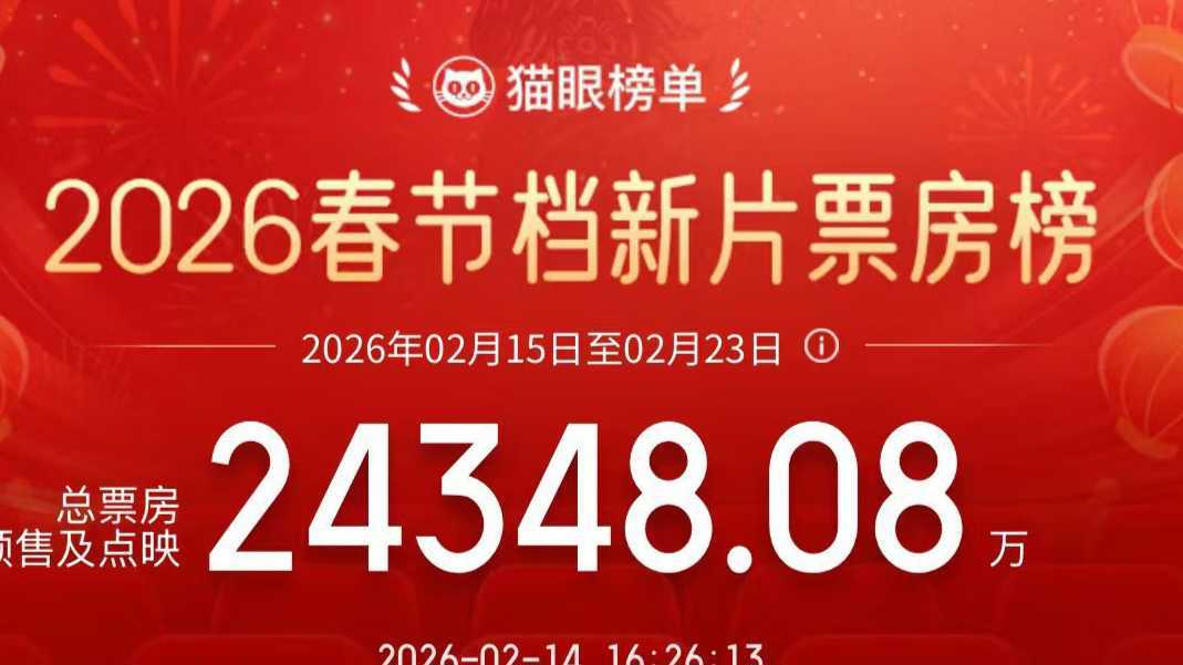 网友建议春节档新片“抢跑”，影院方面回应为何“放弃”春节假期的前两天