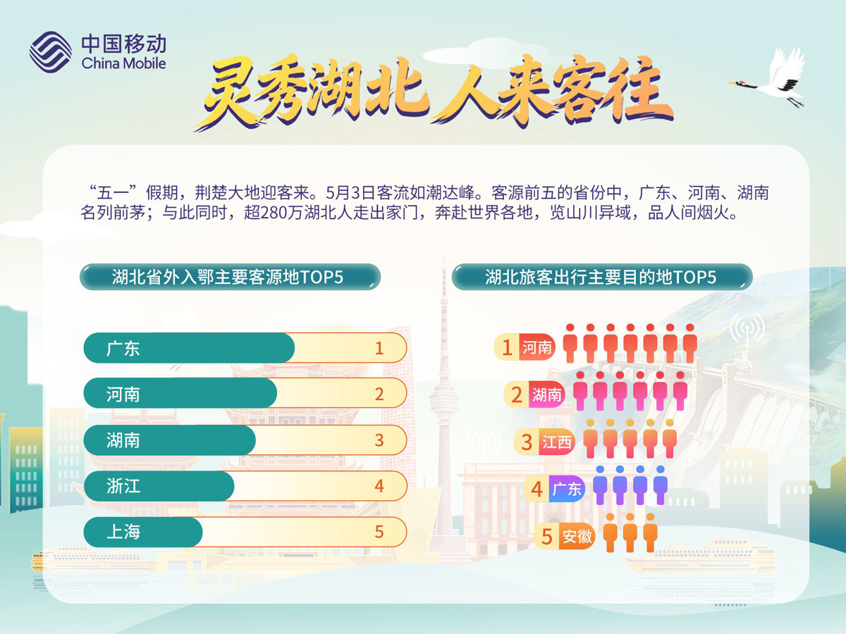 “五一”假期游客出游热情高涨.jpg