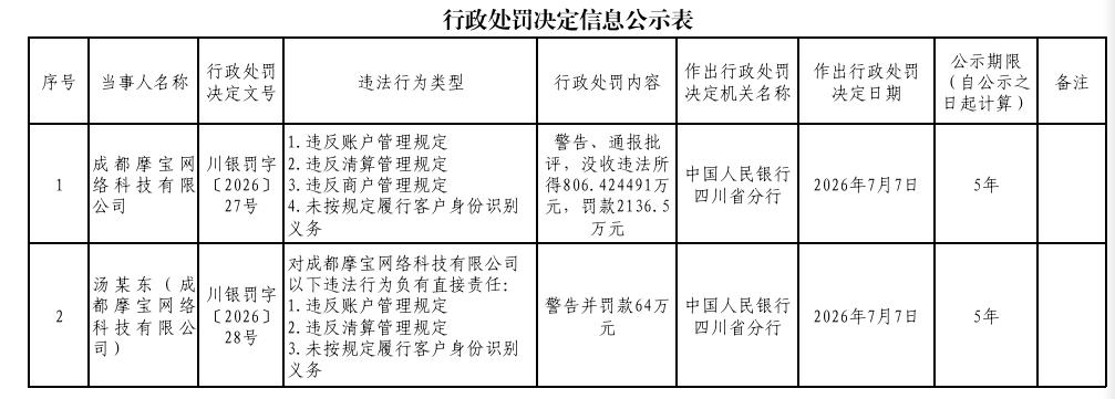 3362bdb7-2179-4d8e-8eb3-78b804476cc7.png