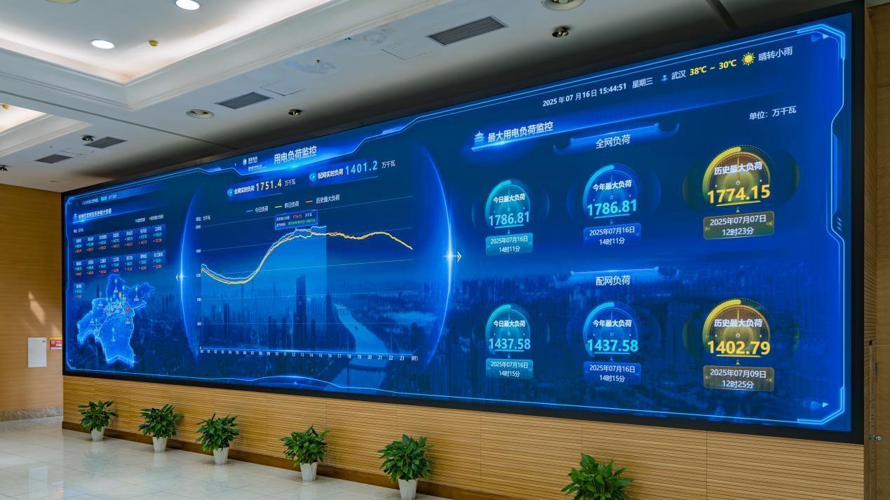 图说：7月16日14时11分，武汉电网最大负荷今夏第二次创历史新高，达1786.81万千瓦。.jpg
