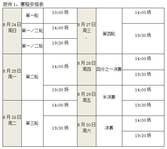2025世界斯诺克武汉公开赛开打 高校开学时间重叠 警方发布出行提示