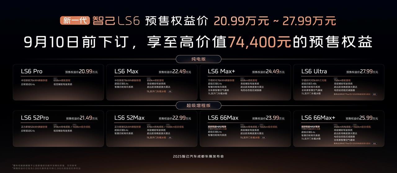 4、新一代智己LS6推出8大版本,预售权益价20.99万元~27.99万元.jpg