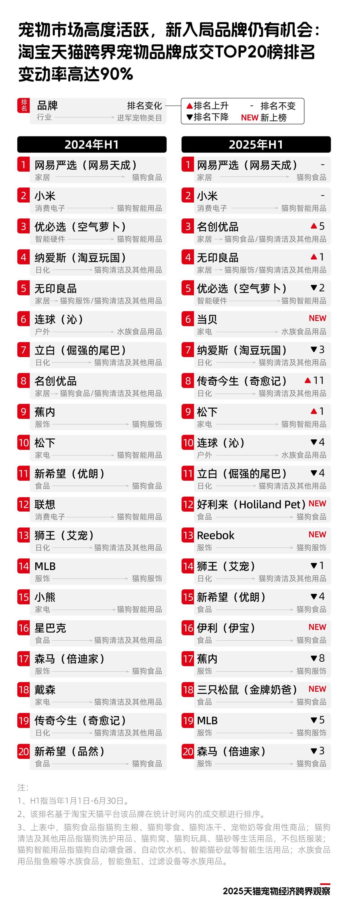 宠物4.png 宠物4.png