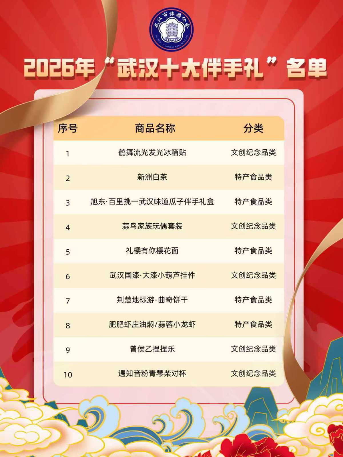 微信图片_20260318160344_8_1378.jpg 微信图片_20260318160344_8_1378.jpg