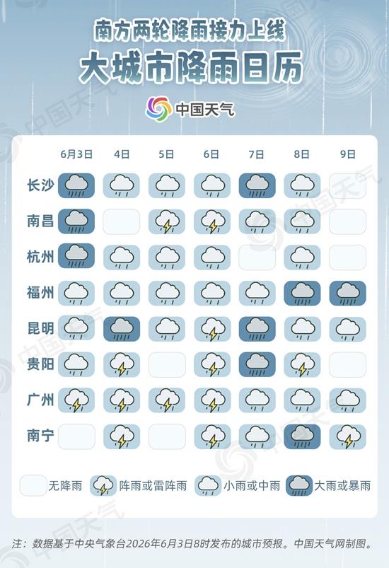 南方两轮降雨将波及十余省份 这些地方高考考生注意防雨 | 极目新闻