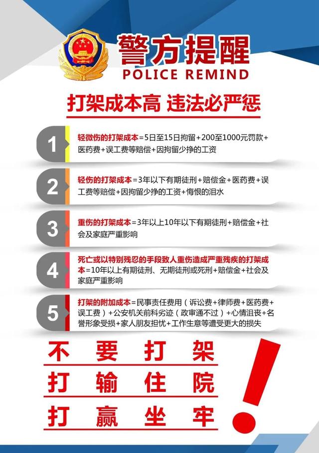 “酒桌”秒变“擂台”！7人被拘！ | 极目新闻