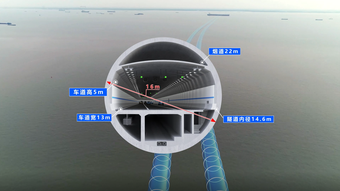 海太长江隧道正式开工 | 极目新闻